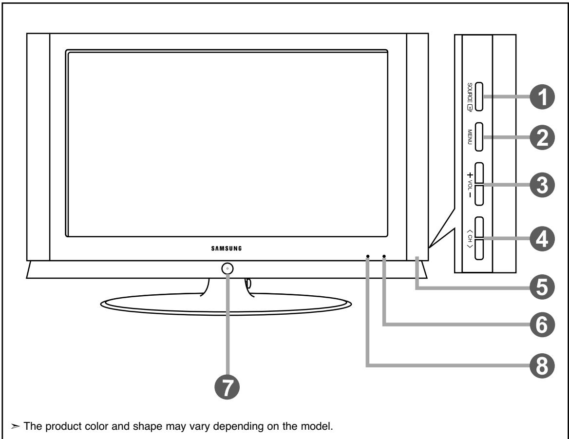 SAMSUNG SOURCE MENU + - +VOL (OH) 1 2 3 4 5 6 8 The product color and shape may vary depending on the model.