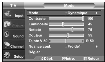 T V Mode Input Picture Sound Channel Setup Mode : Dynamique Contraste 100 Luminosité 45 Netteté 75 Couleur 55 Teinte V 50 R 50 Nuance coul. : Froide1 Régler Dépl. Intro. Retour