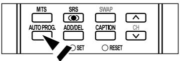 MTS AUTO PROG. SRS ADD/DEL SET SWAP CAPTION CH RESET