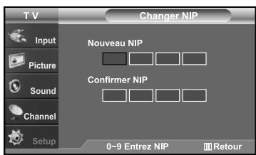 T V Changer NIP Input Picture Sound Channel Setup Nouveau NIP Confirmer NIP 0-9 Entrez NIP Retour