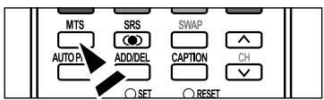 MTS SRS SWAP AUTO P: ADD/DEL CAPTION CH SET RESET