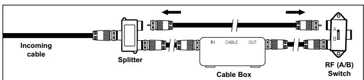 SAMSUNG LN-S3241D - Connecting to a Cable Box that Descrambles Some Channels - 5