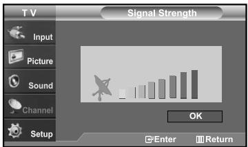 TV Signal Strength Input Picture Sound Channel Setup OK Enter Return