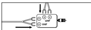 UHF VHF