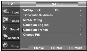 TV Input Picture Sound Channel Setup V-Chip V-Chip Lock : On TV Parental Guidelines MPAA Rating Canadian English Canadian French Change PIN Move Enter Return
