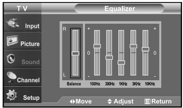 T V Equalizer Input Picture Sound Channel Setup R + 0 - Balance 100Hz 300Hz 10kHz 3kHz 10kHz + 0 - 0 Move Adjust Return