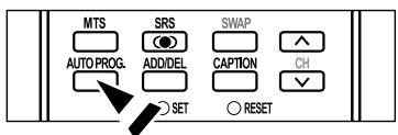 MTS AUTO PROG. SRS ADD/DEL SET SWAP CAPTION CH RESET