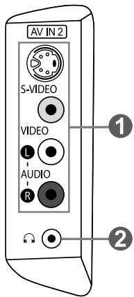 AV IN 2 S-VIDEO VIDEO L AUDIO R 1 2