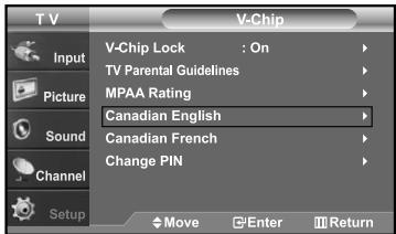 TV Input Picture Sound Channel Setup V-Chip V-Chip Lock : On TV Parental Guidelines MPAA Rating Canadian English Canadian French Change PIN Move Enter Return