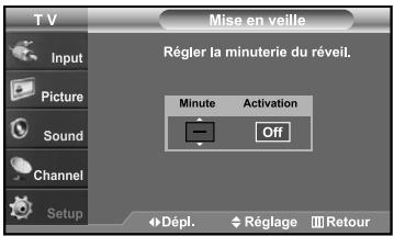 TV Input Picture Sound Channel Setup Mise en veille Régler la minuterie du réveil. Minute Activation Off Dépl. Réglage Retour