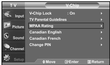 TV V-Chip Input V-Chip Lock : On TV Parental Guidelines Picture MPAA Rating Canadian English Canadian French Change PIN Sound Channel Setup Move Enter Return
