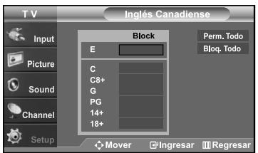 T V Input Picture Sound Channel Setup Inglés Canadiense Block E C C8+ G PG 14+ 18+ Perm. Todo Blok. Todo Mover Ingresar Regresar