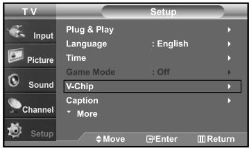 T V Setup Input Plug & Play Language : English Time Game Mode : Off Sound V-Chip Caption More Channel Setup Move Enter Return