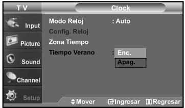 T V Clock Input Mode Reloj : Auto Config. Reloj Zona Tiempo Tiempo Verano : Enc. Apag. Picture Sound Channel Setup Mover Ingresar Regresar