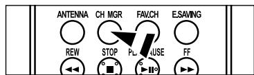 ANTENNA CH MGR FAV.CH E.SAVING REW STOP PL USE FF