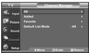 T V Channel Manager All Added Favorite Default List Mode : All Picture Sound Channel Setup Move Enter Return