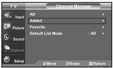 T V Channel Manager All Added Favorite Default List Mode : All Move Enter Return