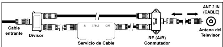 SAMSUNG LN-S3241D - Conexión a un decodificador que decodifica algunos canales - 6