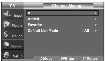 TV Channel Manager Input All Added Favorite Default List Mode : All Picture Sound Channel Setup Move Enter Return