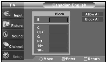 T V Input Picture Sound Channel Setup Canadian English Block E C C8+ G PG 14+ 18+ Allow All Block All Move Enter Return