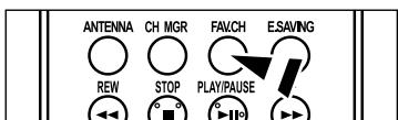 ANTENNA CH MGR FAV.CH E.SAVING REW STOP PLAY/PAUSE