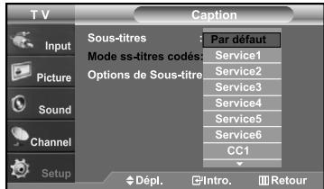 T V Caption Input Picture Sound Channel Setup Sous-titres Par défaut Mode ss-titres codés: Service1 Options de Sous-titre Service2 Service3 Service4 Service5 Service6 CC1 Dépl. Intro. Retour
