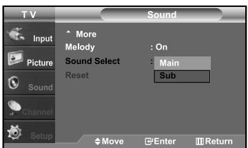 TV Sound Input More Melody : On Sound Select : Main Reset Sub Picture Sound Channel Setup Move Enter Return