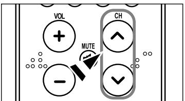 SAMSUNG LN-S3241D - Using the Channel Buttons - 1