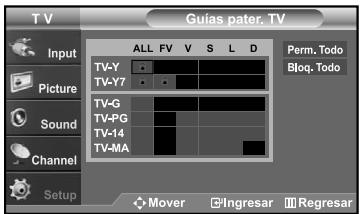 T V Guias pater. TV Input Picture Sound Channel Setup ALL FV V S L D Perm. Todo Bloq. Todo TV-Y TV-Y7 TV-G TV-PG TV-14 TV-MA Mover Ingresar Regresar
