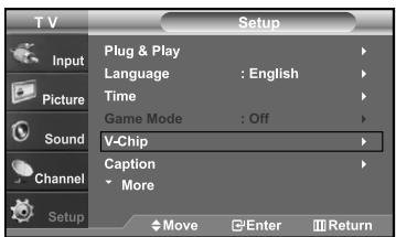 T V Setup Input Plug & Play Language : English Time Game Mode : Off Sound V-Chip Caption More Channel Setup Move Enter Return