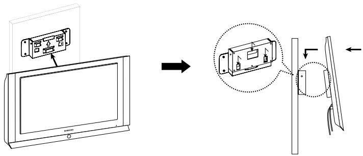 Diagram showing a TV mounted device with an attached control panel, before and after assembly, with Chinese labels.