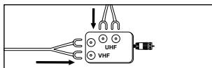 UHF VHF