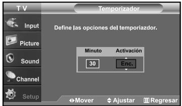 Temporizador Define las opciones del temporazdor. Minuto Activación 30 Enc. Mover Àjustar Regresar