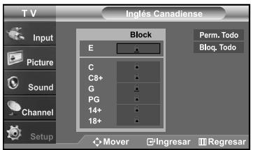 T V Input Picture Sound Channel Setup Inglés Canadiense Block E C G PG 14+ 18+ Perm. Todo Bloq. Todo Mover Ingresar Regresar