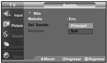 TV Input Picture Sound Channel Setup Más Melodia : Enc. Sel. Sonido : Principal Reiniciar Sub $ Mover Ingresar Regresar