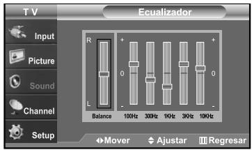 T V Input Picture Sound Channel Setup Ecualizador R + 0 - L Balance 100Hz 300Hz 10kHz 30kHz 10kHz Mover Ajustar Regresar