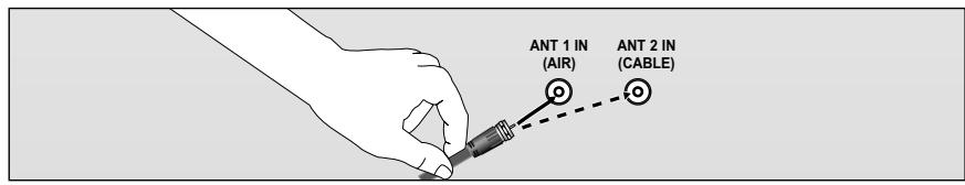 ANT 1 IN (AIR) ANT 2 IN (CABLE)