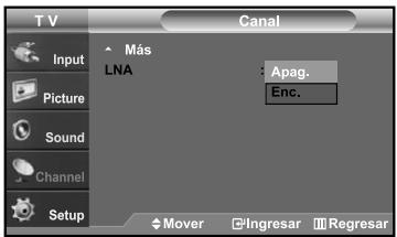TV Canal Input Más LNA Apag. Enc. Picture Sound Channel Setup Mover Ingresar Regresar