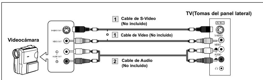 SAMSUNG LN-S3241D - Conexión de una videocámara (LN-S3241D/LN-S4041D) - 1
