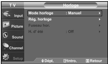 T V Horloge Mode horloge : Manuel Rég. horloge Fuseau hor. H. d' été : Off Input Picture Sound Channel Setup Dépl. Intro. Retour