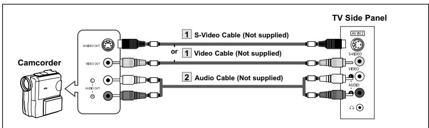 SAMSUNG LN-S3241D - Connecting a Camcorder (LN-S3241D/LN-S4041D) - 1