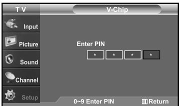 T V V-Chip Input Picture Sound Channel Setup Enter PIN 0~9 Enter PIN Return