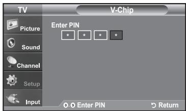 SAMSUNG LN-T1954H - How to Enable/Disable the V-Chip - 2