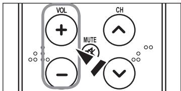SAMSUNG LN-T1954H - Adjusting the Volume - 1