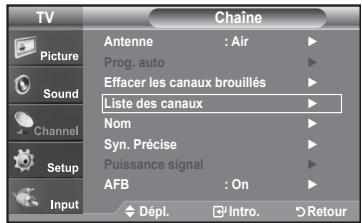 SAMSUNG LN-T1954H - Affichage de la liste des chaînes - 1