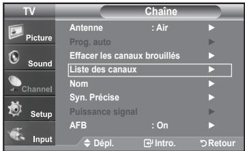 SAMSUNG LN-T1954H - Suppression des canaux brouillés - canaux numériques - 2