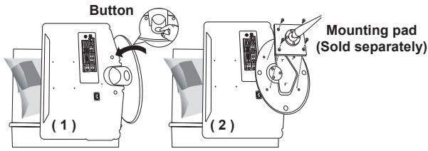 SAMSUNG LN-T1954H - Installing VESA compliant mounting devices - 1