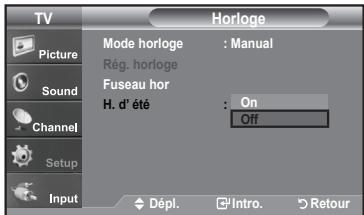 SAMSUNG LN-T1954H - Option 2: Réglage Automatiquement de l'horloge - 7