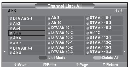 SAMSUNG LN-T1954H - Viewing the Channel Lists - 3