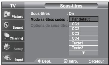 SAMSUNG LN-T1954H - Affichage des sous-titres (messages/texte à l'écran) – Analogique - 5